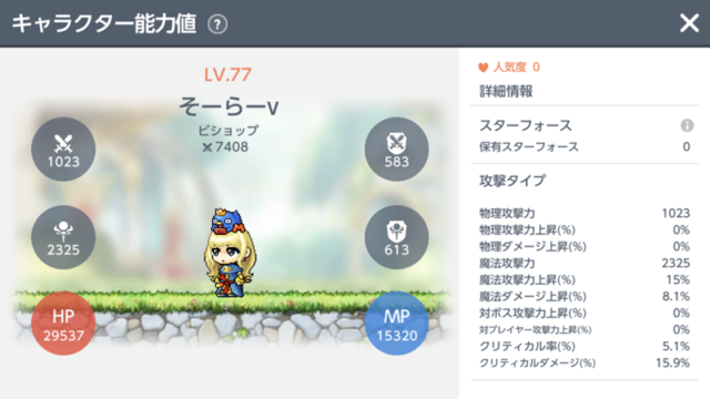 MM77レベル