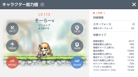 メイプルストーリーM100万ダウンロード