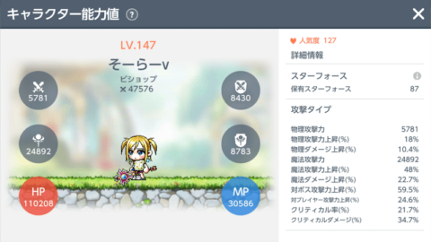 147レベル、HP強化がんばりました